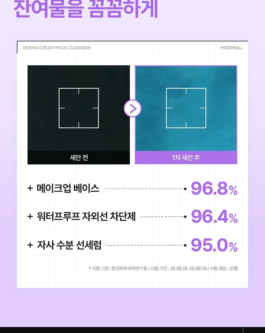 [장도연 PICK/미니어처 증정] 메디힐 더마 크림 팩클렌저 120ml 단품/기획 2종 (+20ml 추가증정) 상세페이지 32